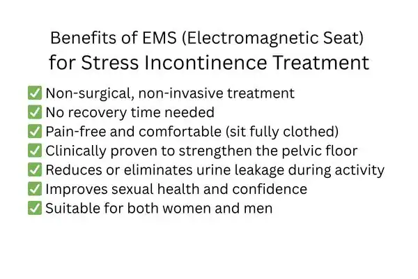 Benefit of EMS for stress incontinence treatment Bath