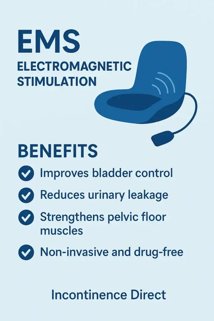 Image showing benefits of EMS Electromagnetic stimulation chair to treat nighttime leaks Bath